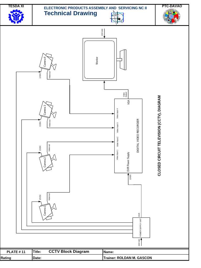 digital camera circuit diagram