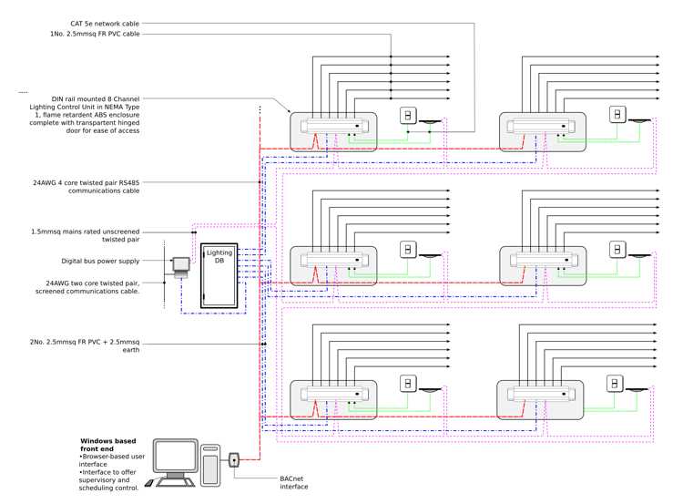 digital lighting control schematic diagram