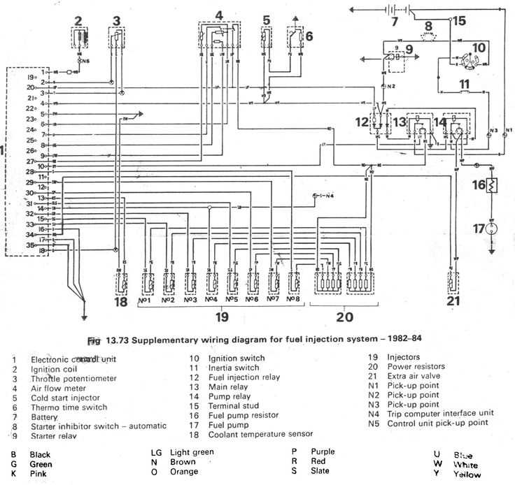 1997 ford ranger ignition wiring diagram