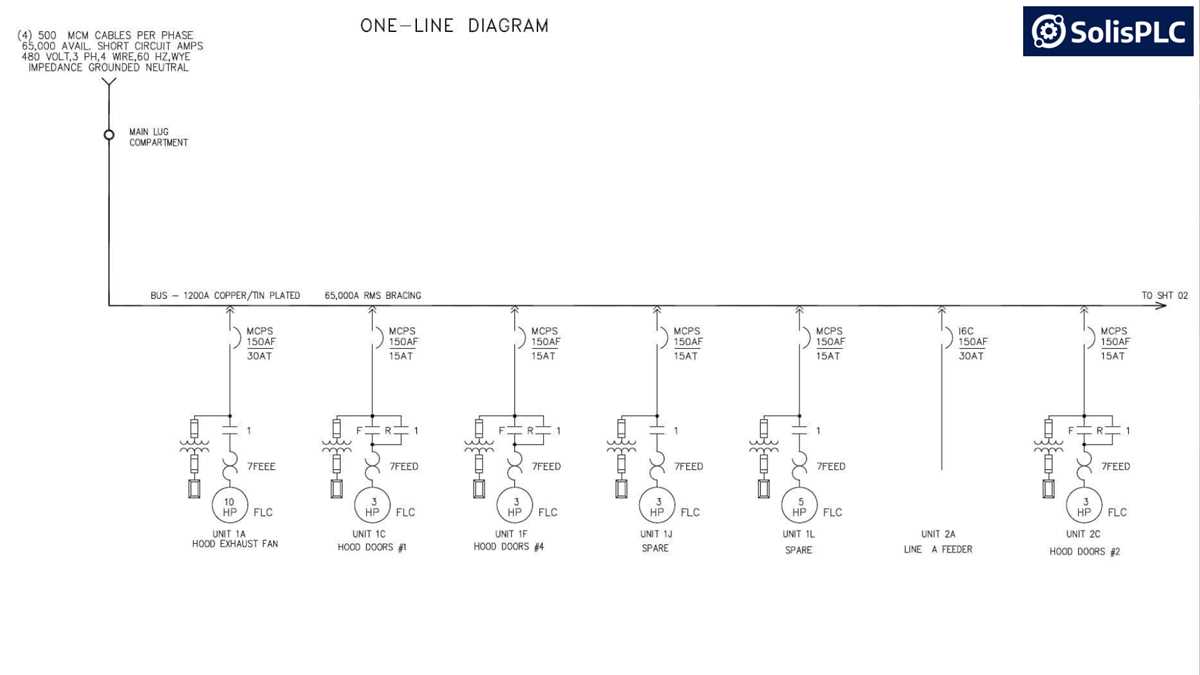 electrical switchboard wiring diagram