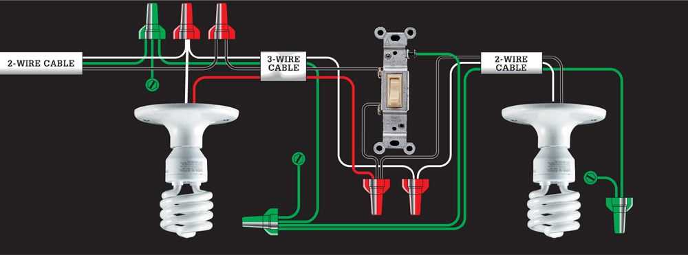 2 wire light fixture wiring diagram