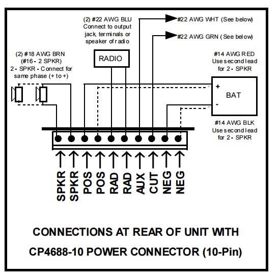 galls street thunder wiring diagram galls street thunder wiring diagram