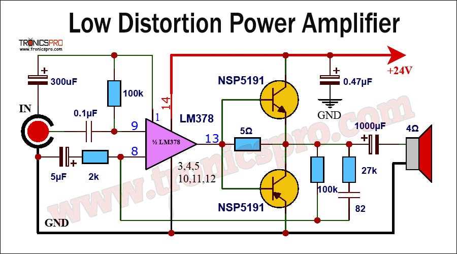 distortion schematic diagram