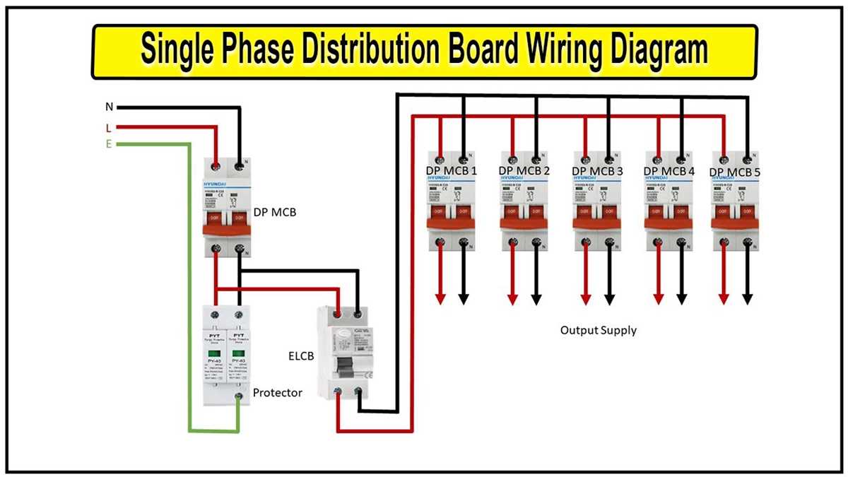 distribution board circuit diagram