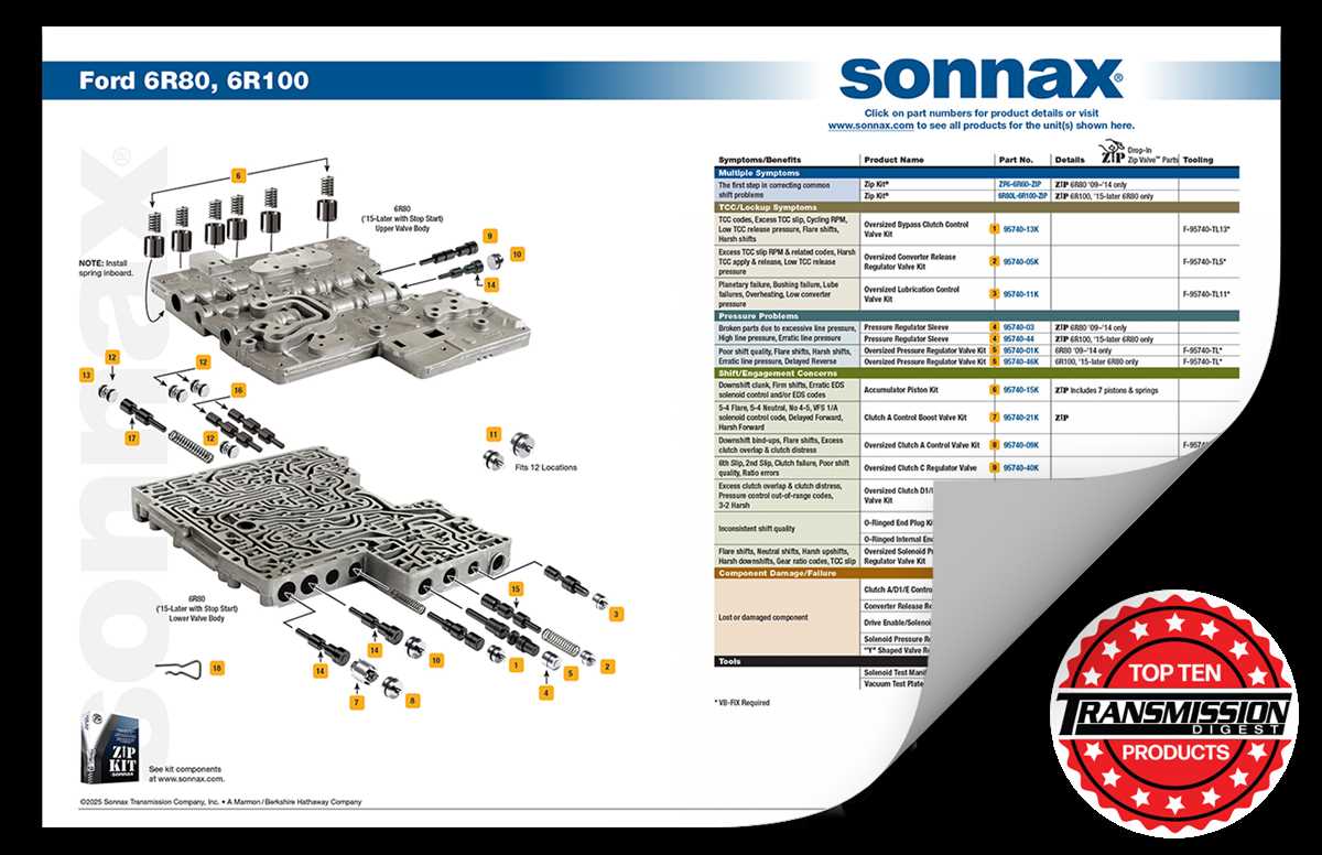 schematic diagram 4l60e transmission car schematic diagram 4l60e transmission car