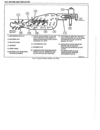 1989 pontiac firebird wiring diagram