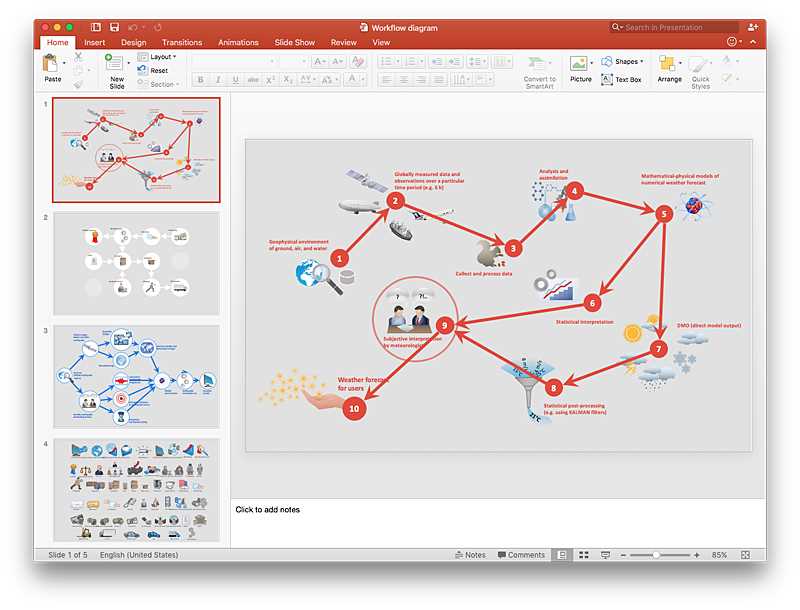 schematic diagram powerpoint