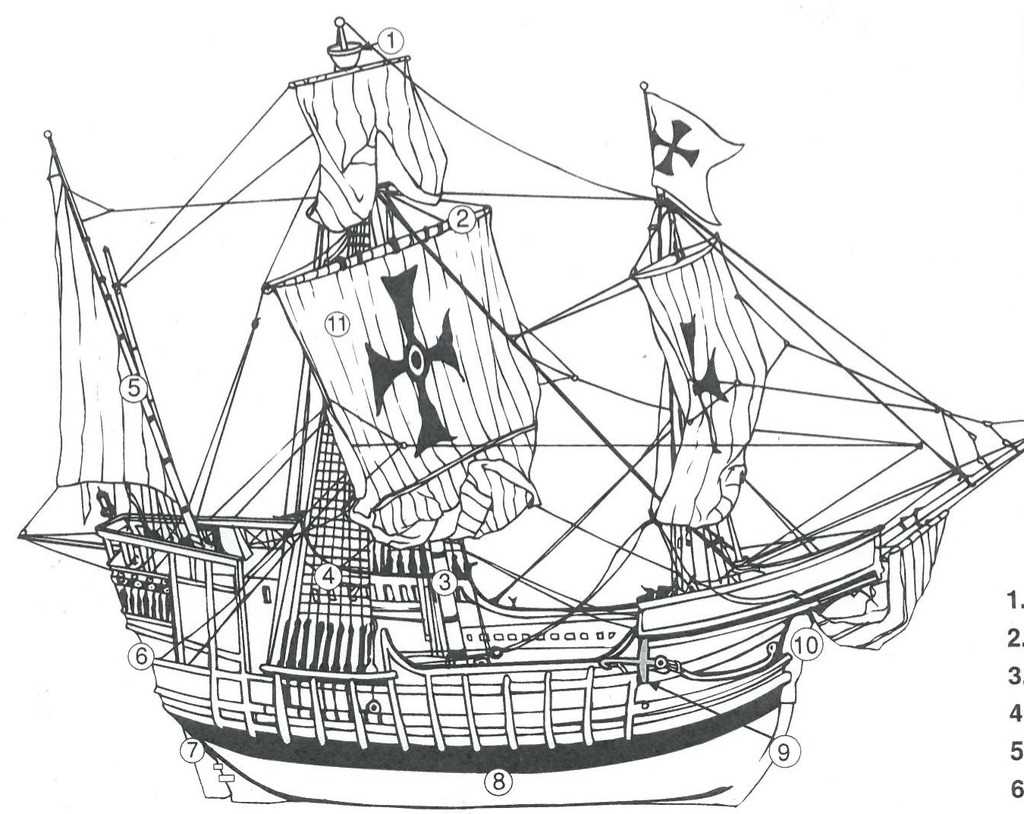 caravel boat schematic diagram caravel boat schematic diagram