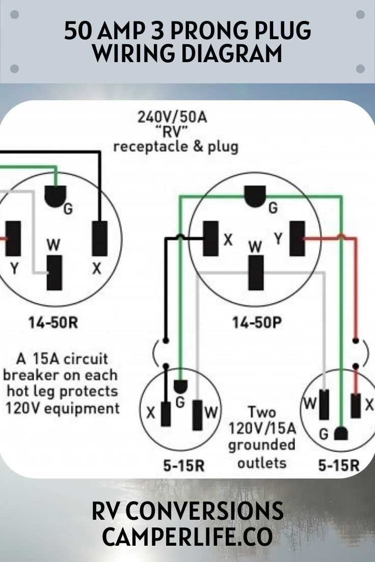 nema 6 50r wiring diagram nema 6 50r wiring diagram