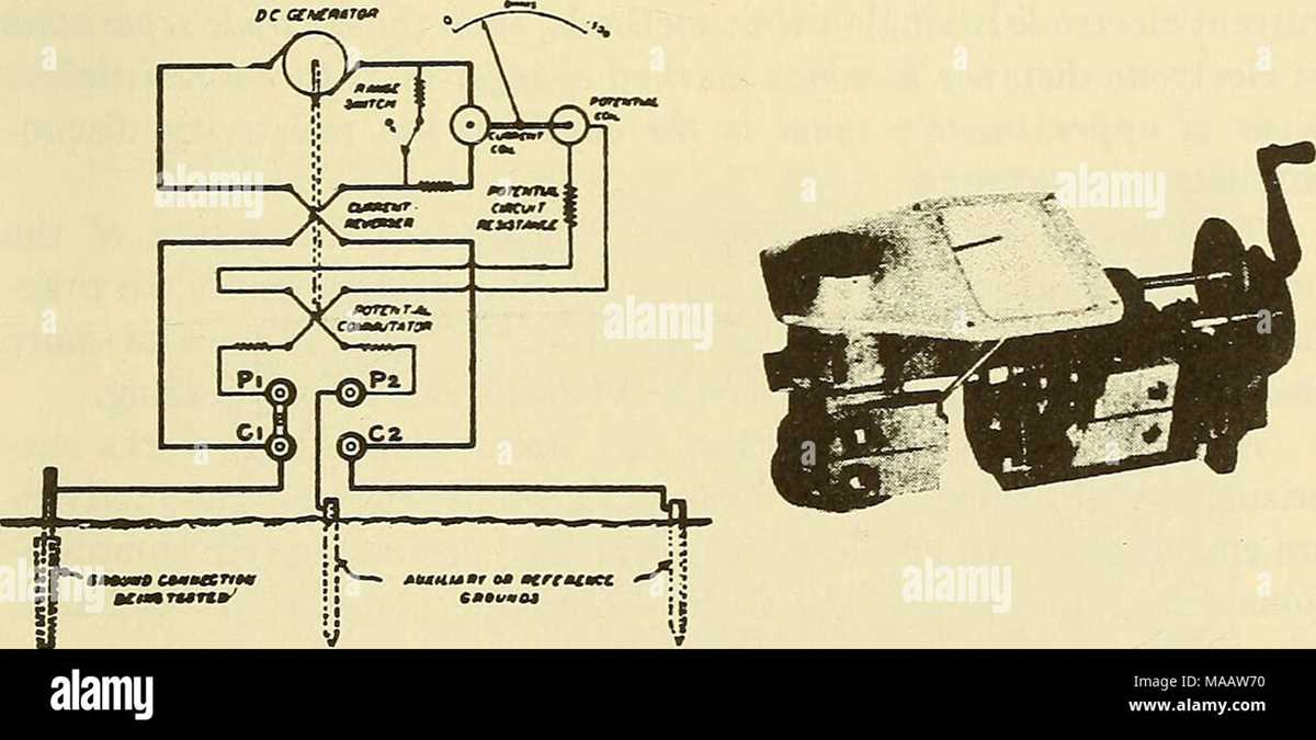 megger circuit diagram