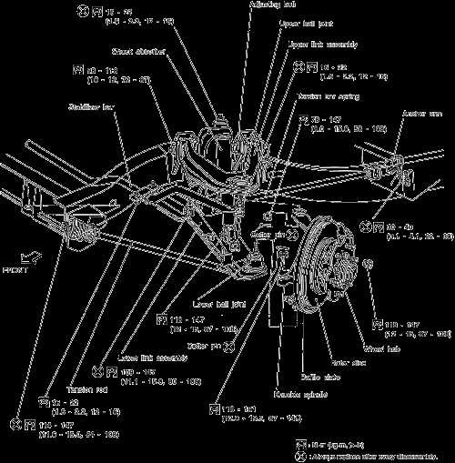 2000 nissan frontier ac wiring diagram