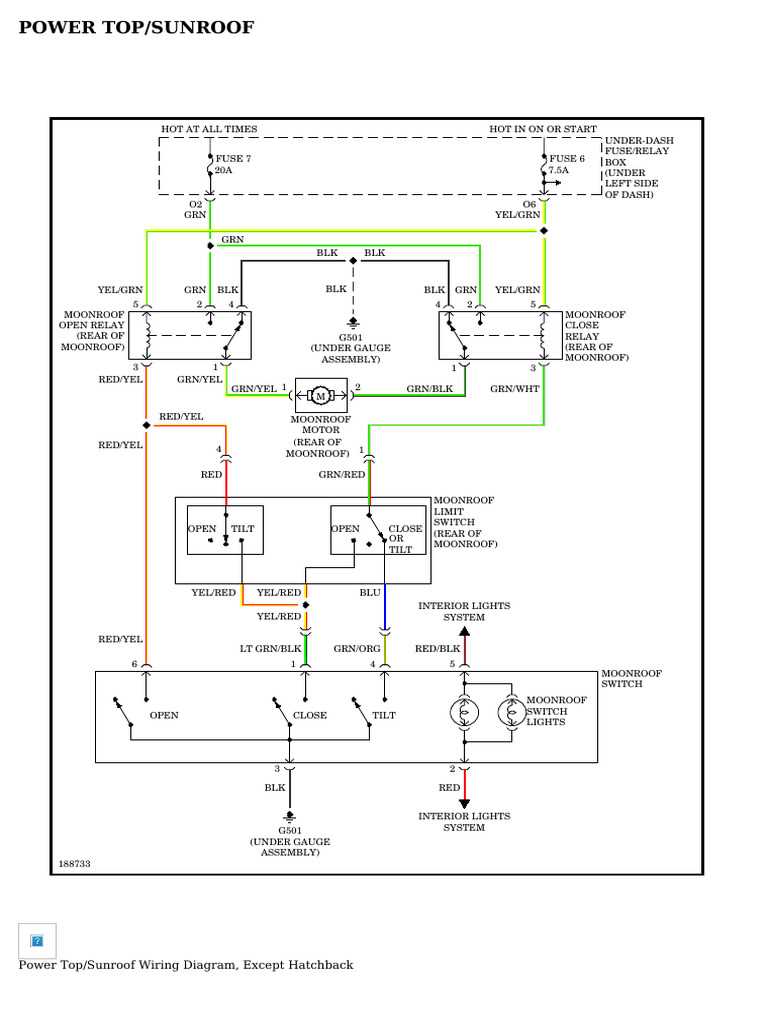 2005 honda civic instrument cluster wiring diagram