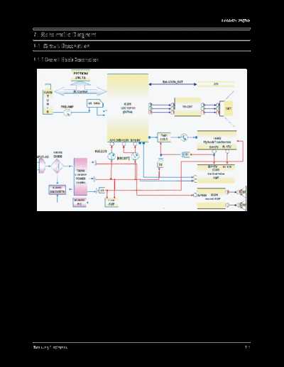 samsung tv schematic diagram free download
