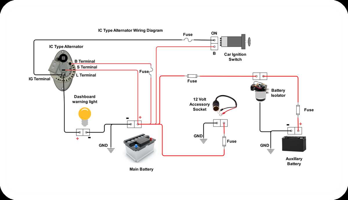 car wiring diagrams