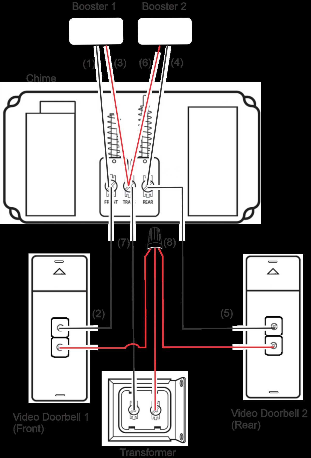 single doorbell wiring diagram