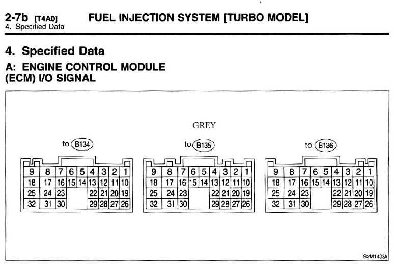 2000 subaru forester radio wiring diagram