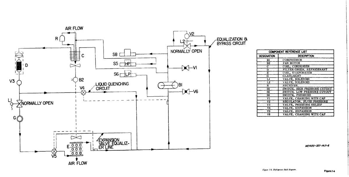 basic window ac wiring diagram basic window ac wiring diagram