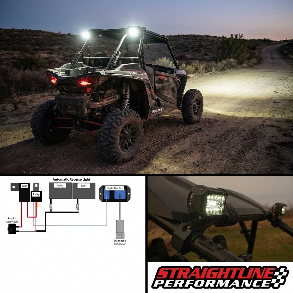 wiring schematic polaris rzr 1000 wiring diagram