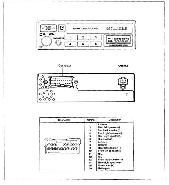 2005 hyundai sonata stereo wiring diagram 2005 hyundai sonata stereo wiring diagram