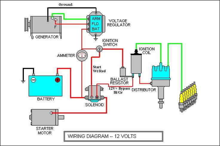 basic automotive wiring diagram