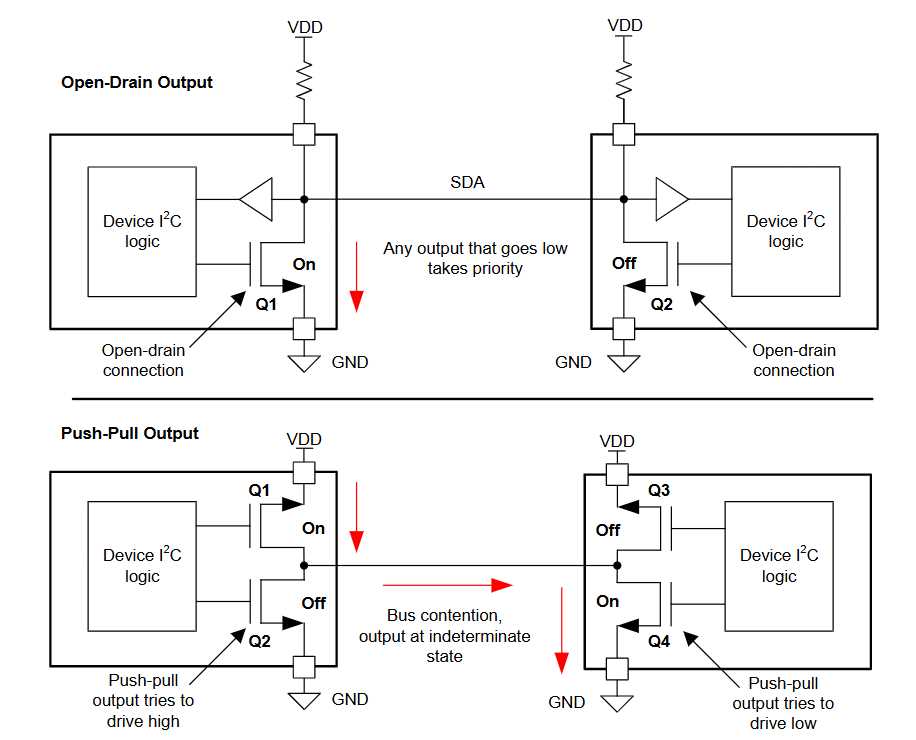 spi circuit diagram
