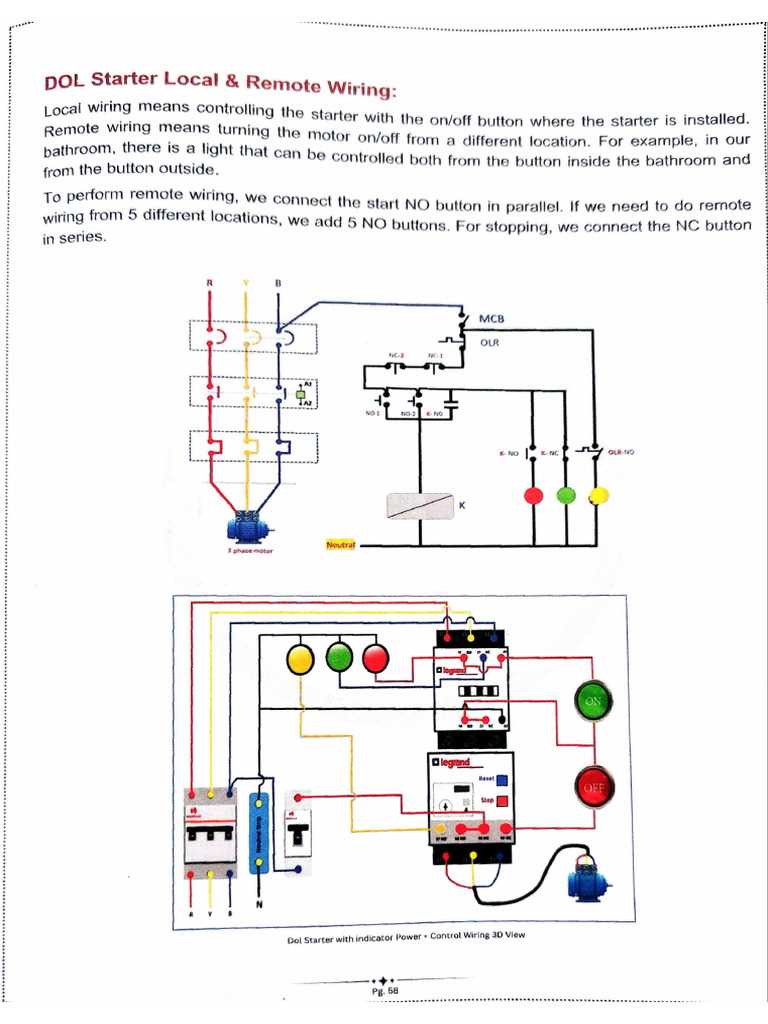 dol starter circuit diagram explanation