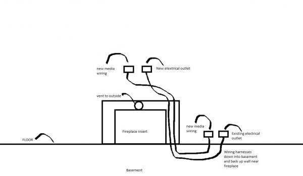 electric fireplace wiring diagram