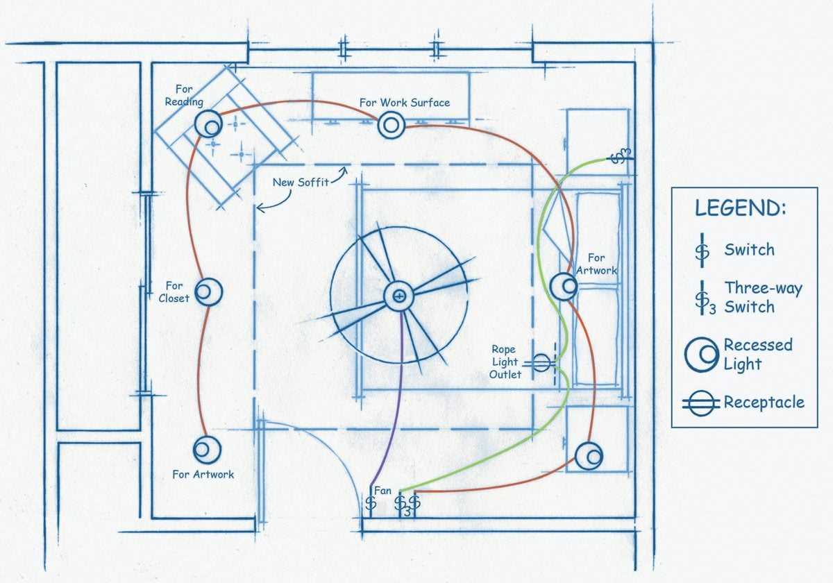 wiring diagram of a room