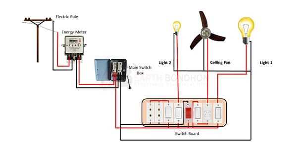 domestic lighting circuit wiring diagram