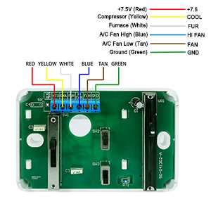 dometic 6 wire thermostat wiring diagram dometic 6 wire thermostat wiring diagram