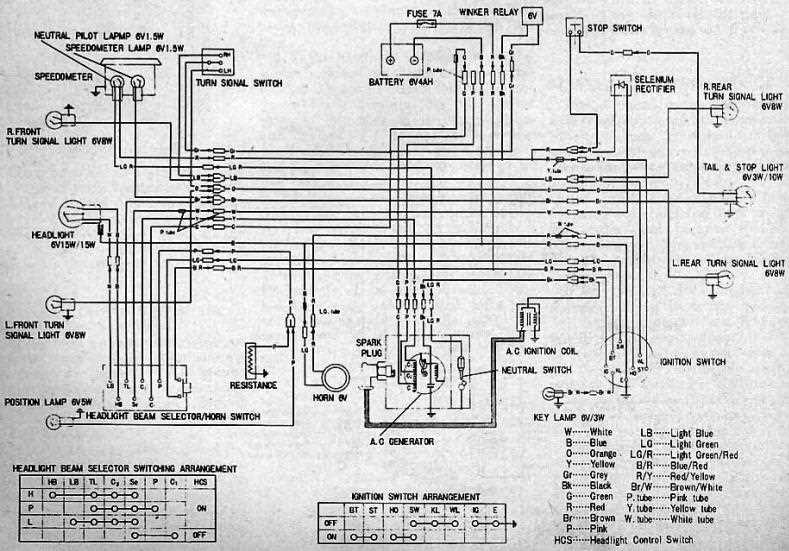 2004 gsxr 1000 wiring diagram