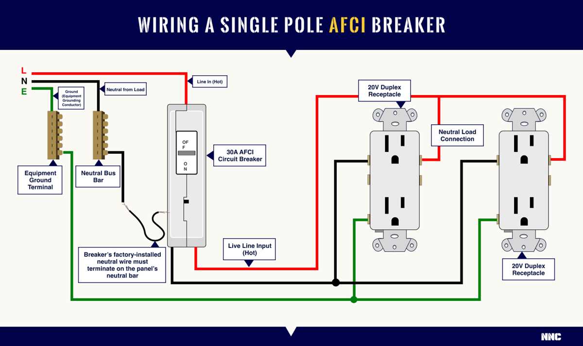 single pole wiring diagram