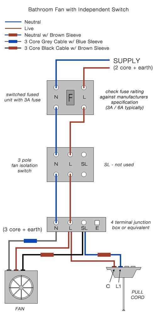 wiring a bathroom exhaust fan diagram wiring a bathroom exhaust fan diagram