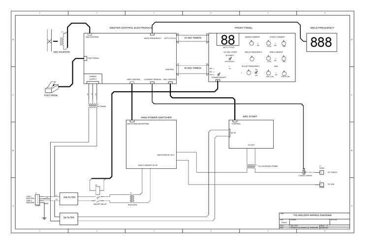 draw schematic diagram of tig and mig welding