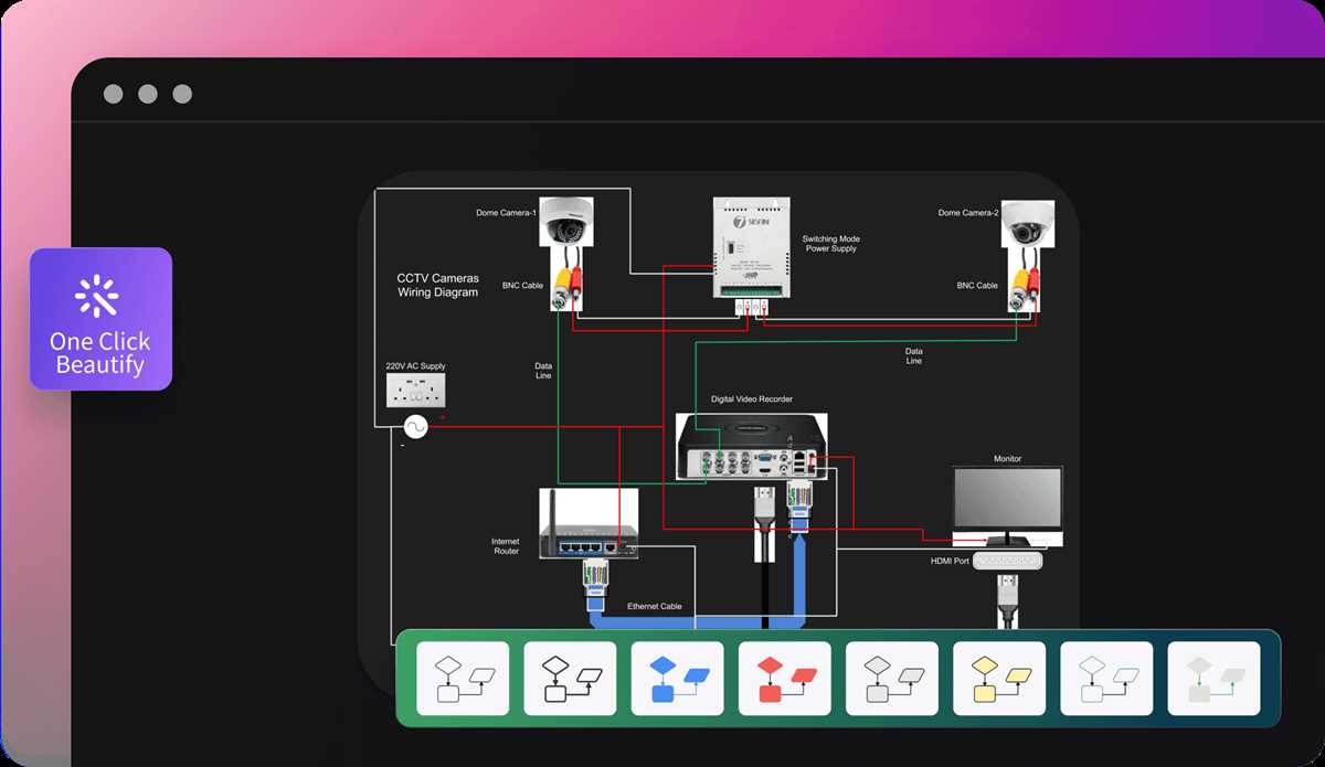 ip camera system schematic diagram