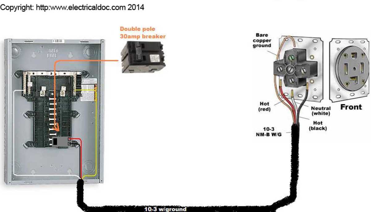 dryer outlet wiring diagram