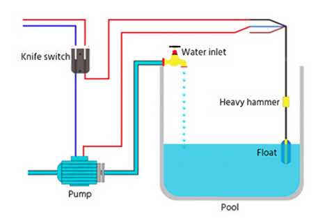 floating switch wiring diagram