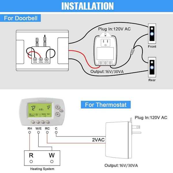 ring doorbell transformer wiring diagram