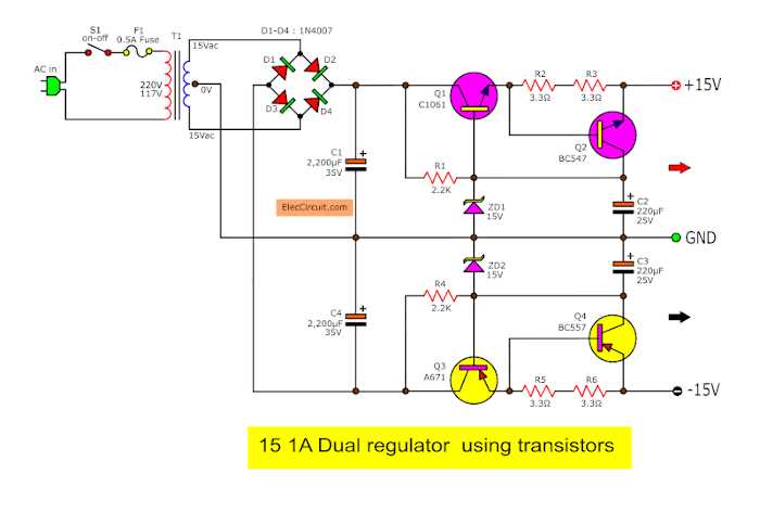 dual adjustable power supply circuit diagram dual adjustable power supply circuit diagram