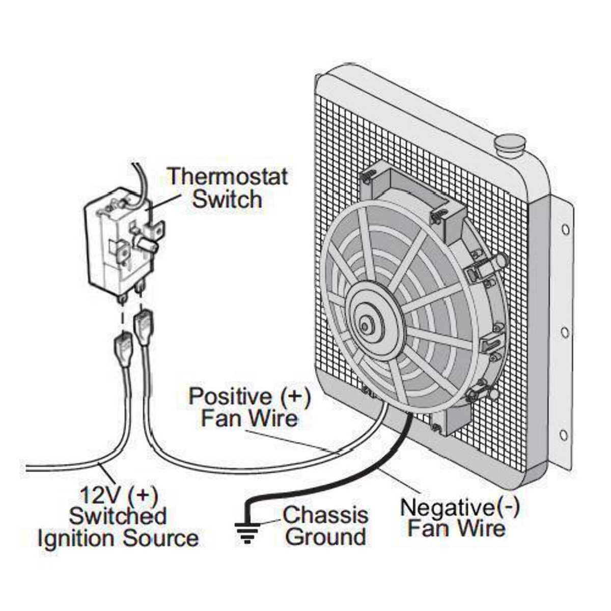 dual electric fan wiring diagram