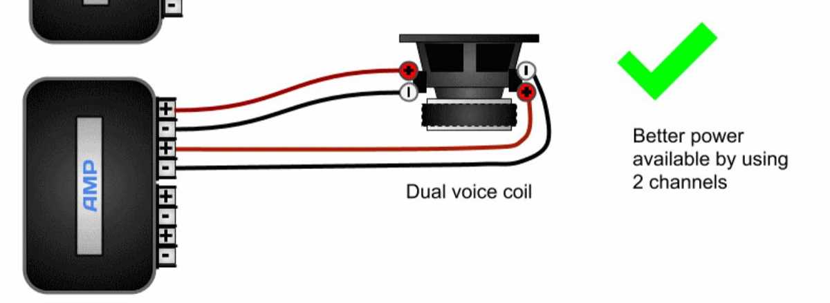 dual voice coil 2 ohm wiring diagram dual voice coil 2 ohm wiring diagram