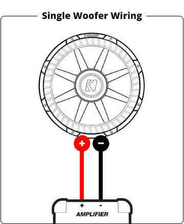 dual voice coil speaker wiring diagram