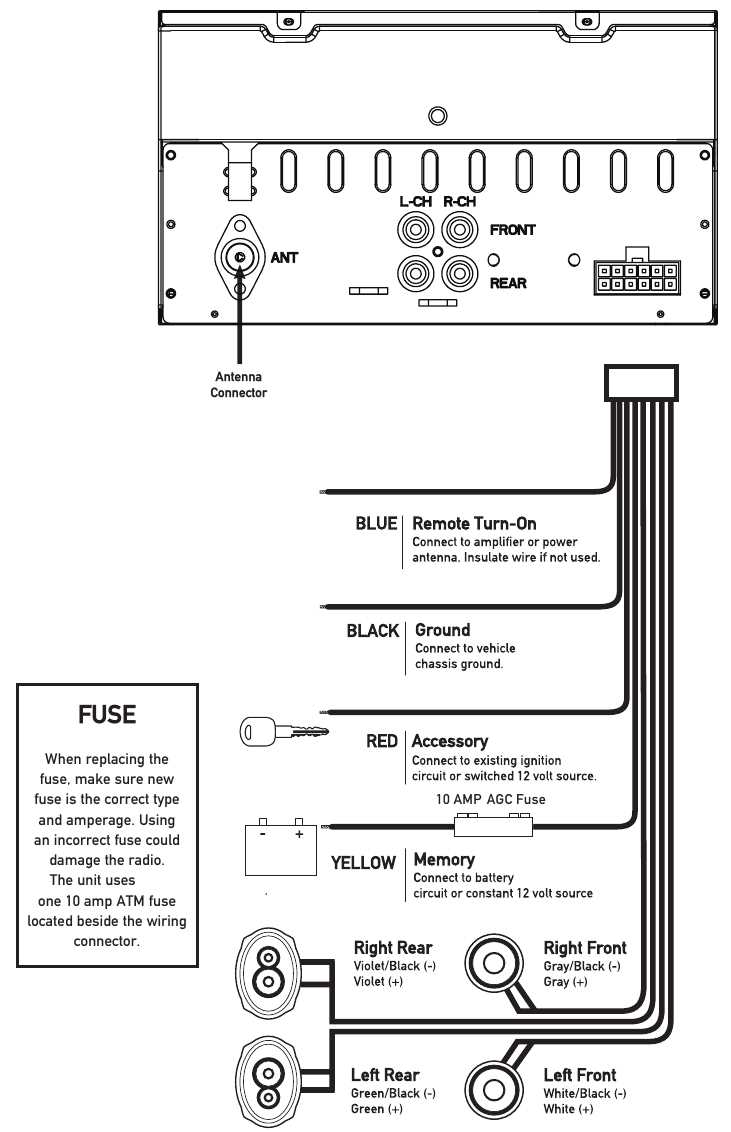 dual xdm16bt wiring diagram dual xdm16bt wiring diagram