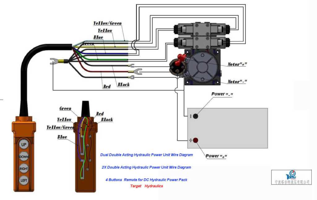 dump trailer remote wiring diagram