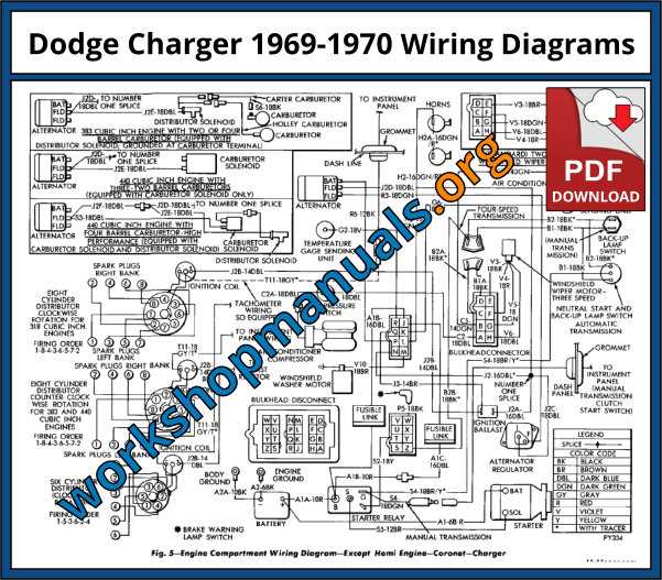 1968 dodge charger alternator wiring diagram