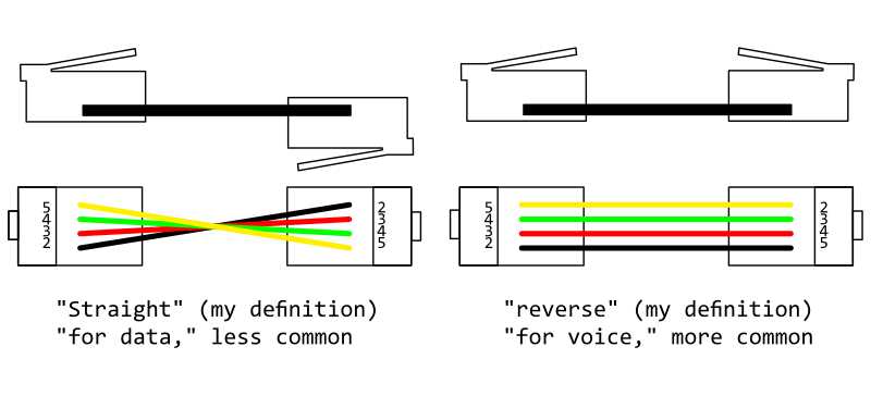 telephone cable wiring diagram