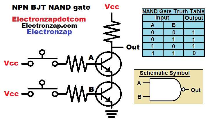 schematic diagram of and gate with transistors