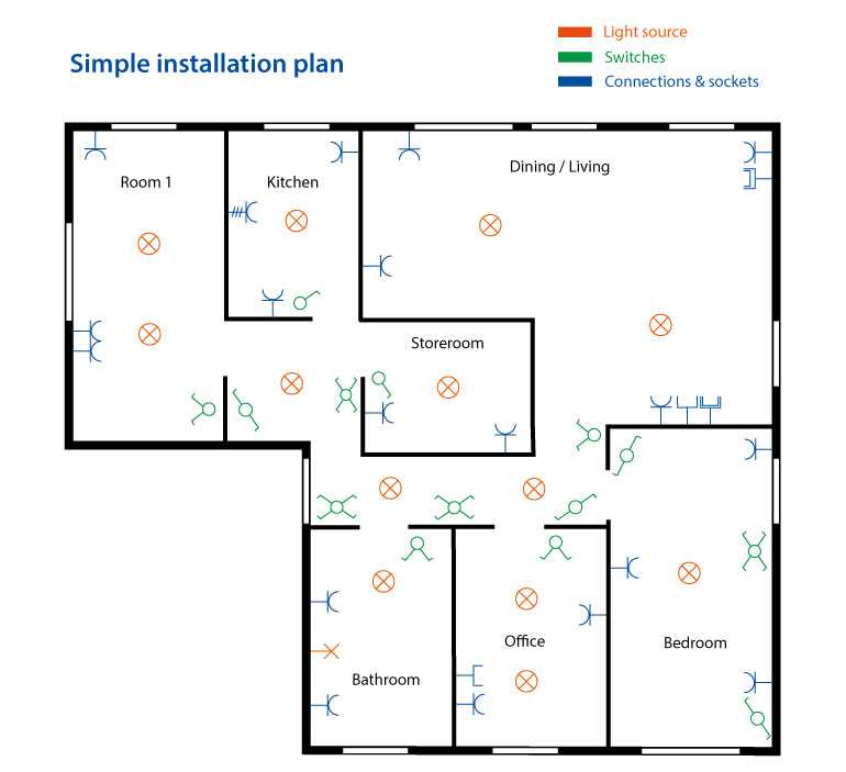 schematic diagram of a house wiring