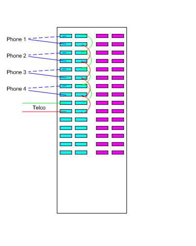 66 block wiring diagram
