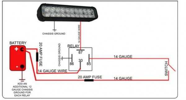 4 wire led light bar wiring diagram